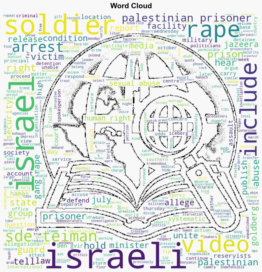 Everything is legitimate Israeli leaders defend soldiers accused of rape - Al Jazeera English - Image 1