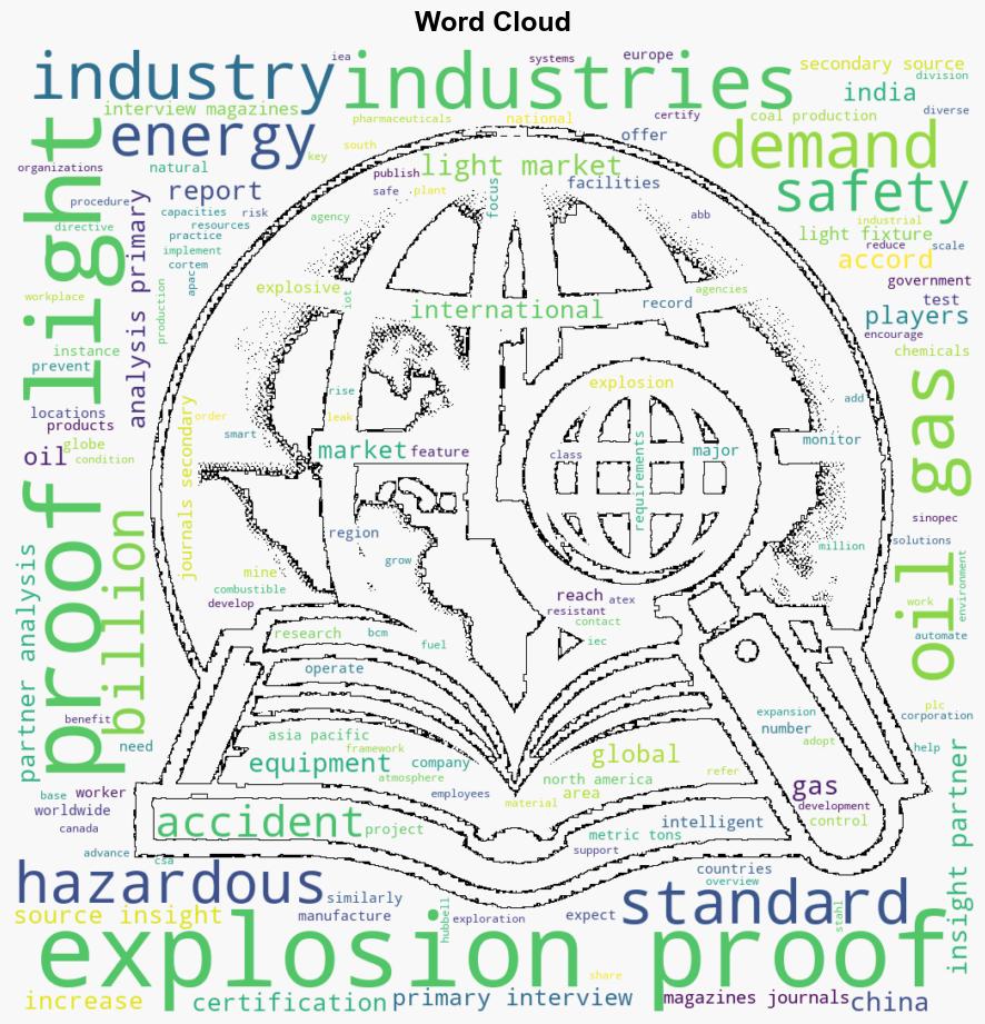 ExplosionProof Lighting Market Worth 55247 Million Globally by 2031 Exclusive Report by The Insight Partners - GlobeNewswire - Image 1