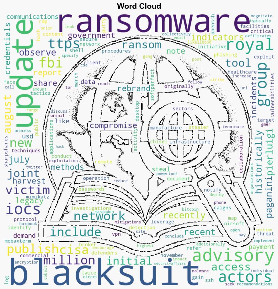 FBI and CISA update a joint advisory on the BlackSuit Ransomware group - Securityaffairs.com - Image 1