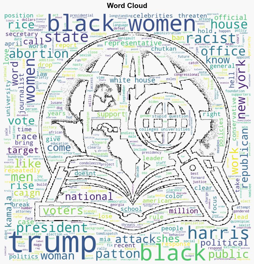 Facing a Smart Confident Younger Black Woman Trump Is Running Scared - Juancole.com - Image 1