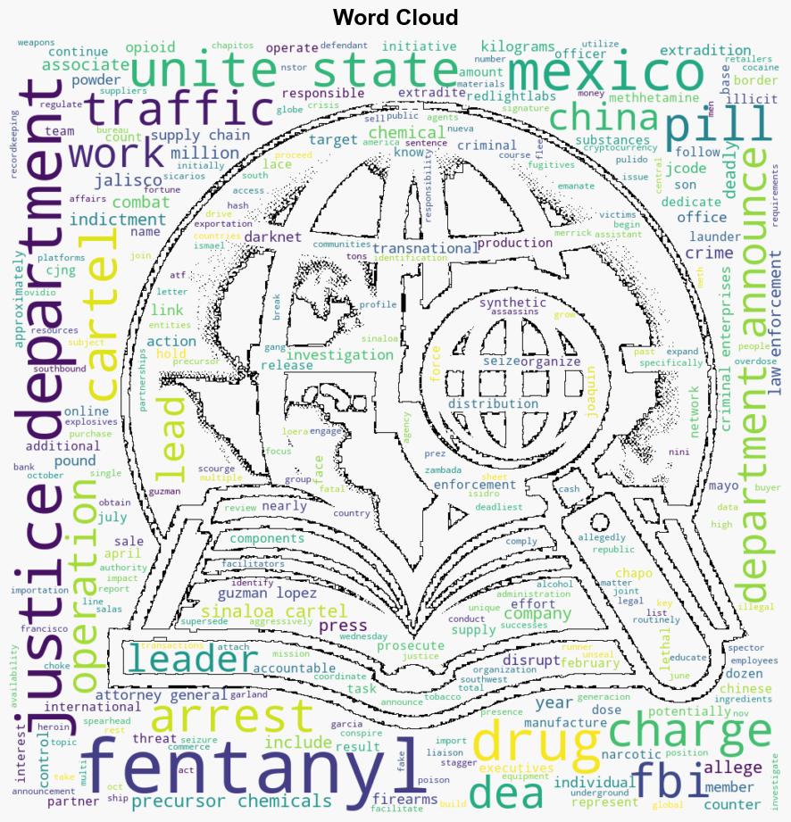 Fact Sheet Justice Department Actions to Counter the Scourge of Fentanyl and Other Synthetic Drugs - Globalsecurity.org - Image 1