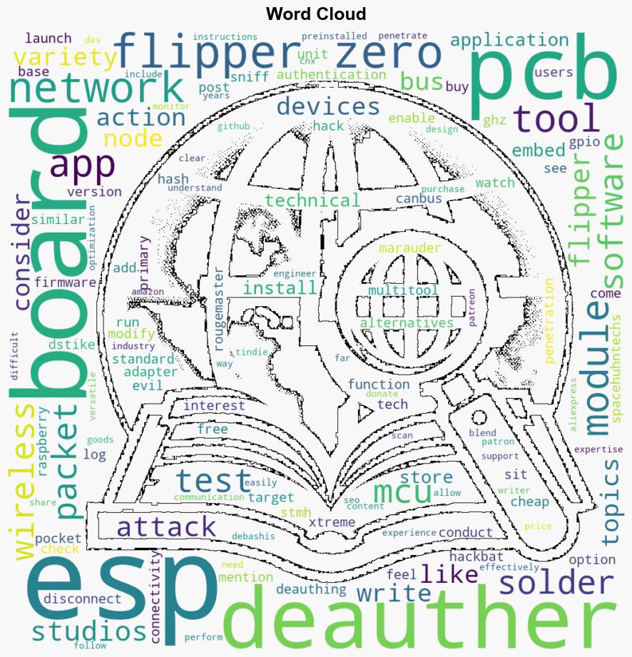 Flipper Zero hacking tool gets ESP8266 Deauther addon for WiFi security and research - CNX Software - Image 1