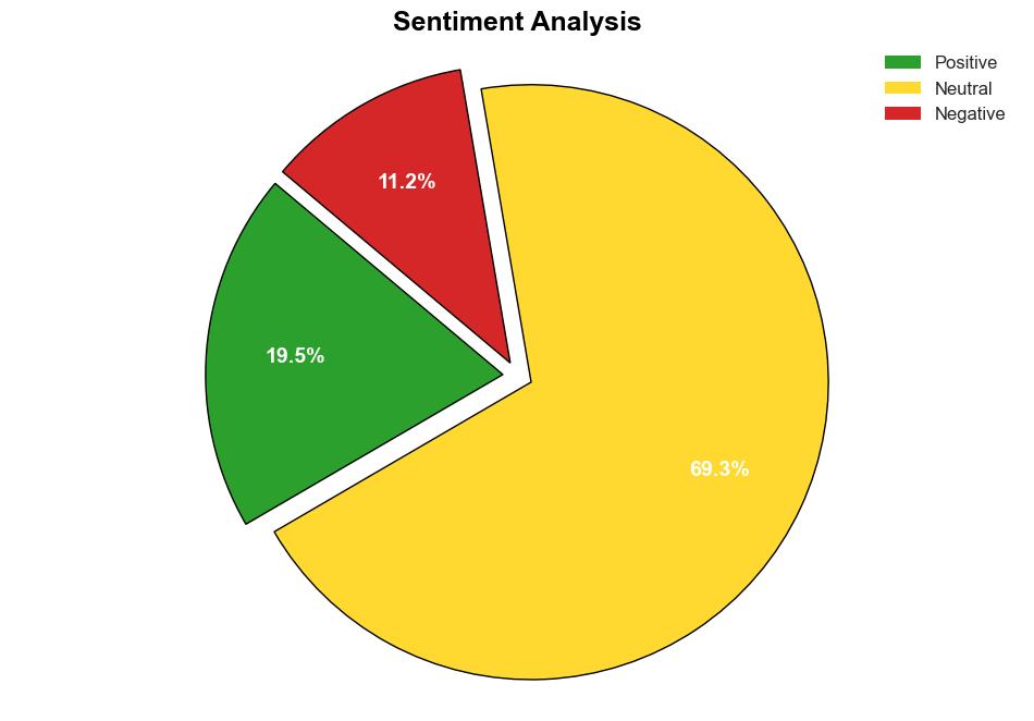 Foundations of Forensic Data Analysis - Dataversity.net - Image 2