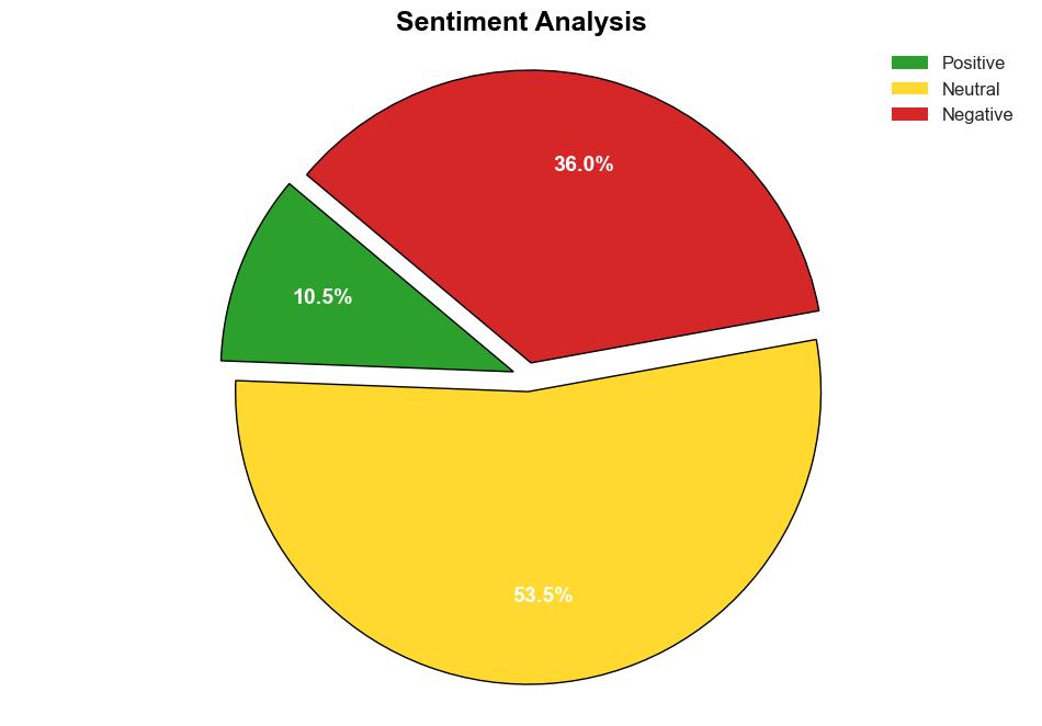 Fraud tactics and the growing prevalence of AI scams - Help Net Security - Image 2