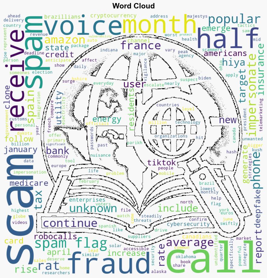 Fraud tactics and the growing prevalence of AI scams - Help Net Security - Image 1