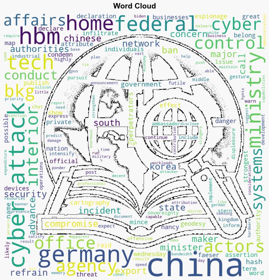 Germany names China as source of attack on government geospatial agency - Theregister.com - Image 1