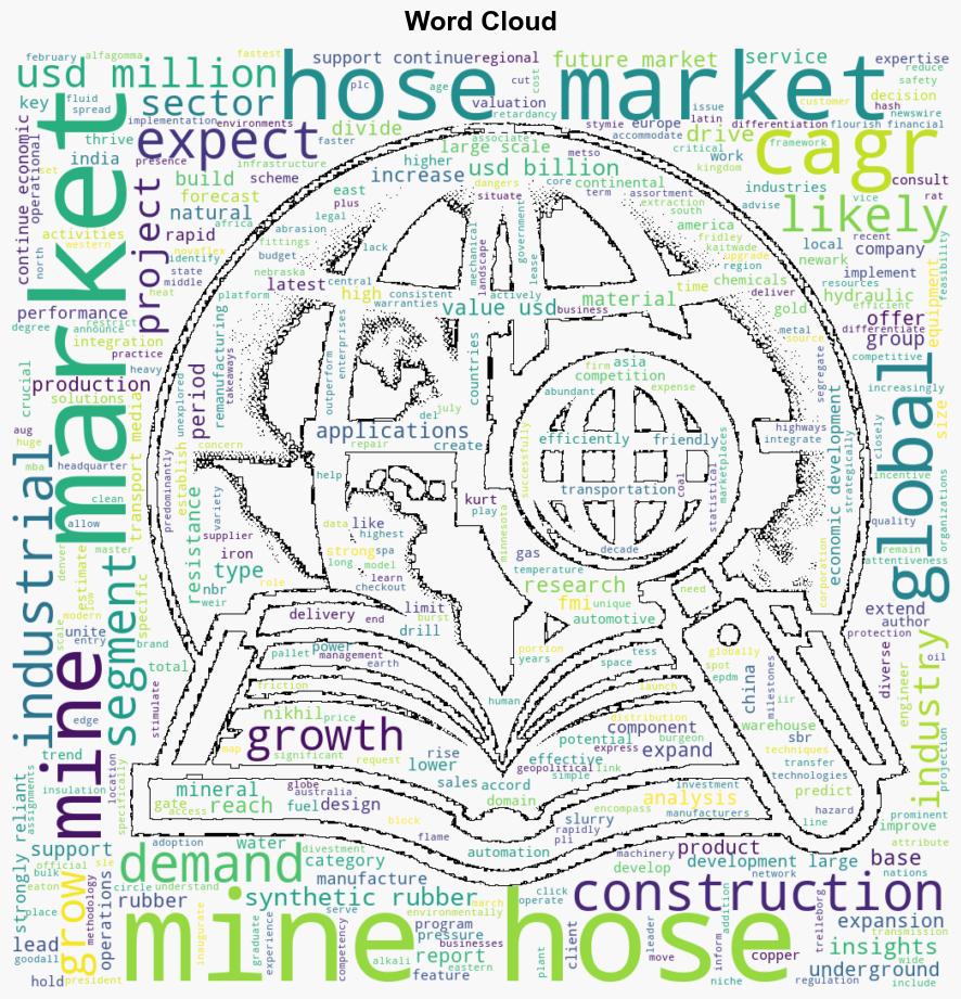 Global Mining Hose Market to Reach USD 837 Million by 2034 Driven by Increased Mineral Production and Infrastructure Development Future Market Insights Inc - GlobeNewswire - Image 1