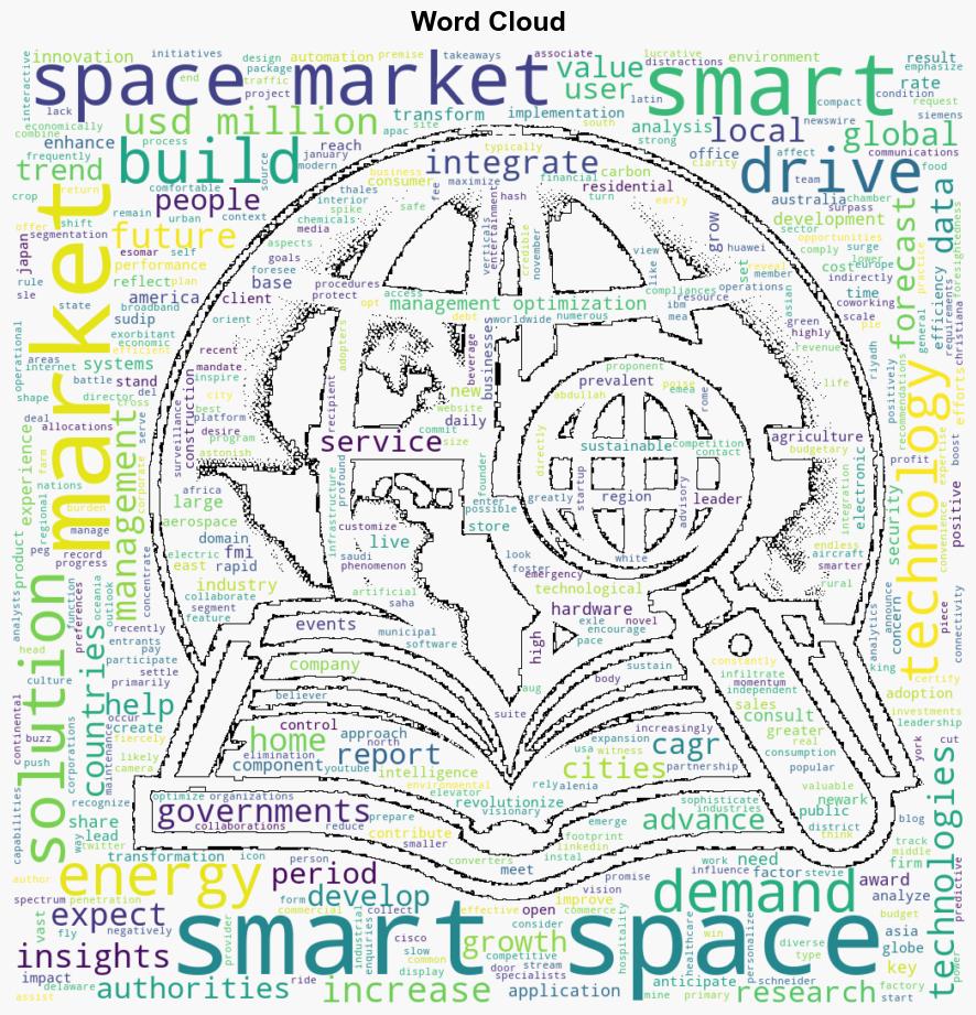 Global Smart Space Market to Reach USD 691256 Million by 2034 Growing at a 162 CAGR Future Market Insights Inc - GlobeNewswire - Image 1