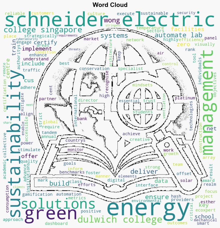 Greening the built environment through technology and innovation - CNA - Image 1