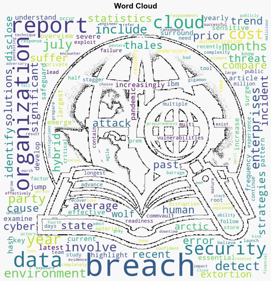 Half of enterprises suffer breaches despite heavy security investments - Help Net Security - Image 1