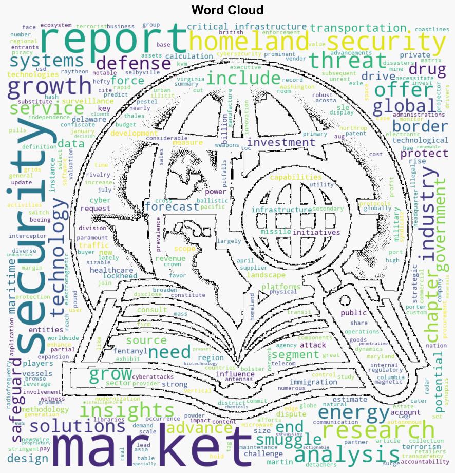 Homeland Security Market to surpass 900 Bn by 2032 Says Global Market Insights Inc - GlobeNewswire - Image 1