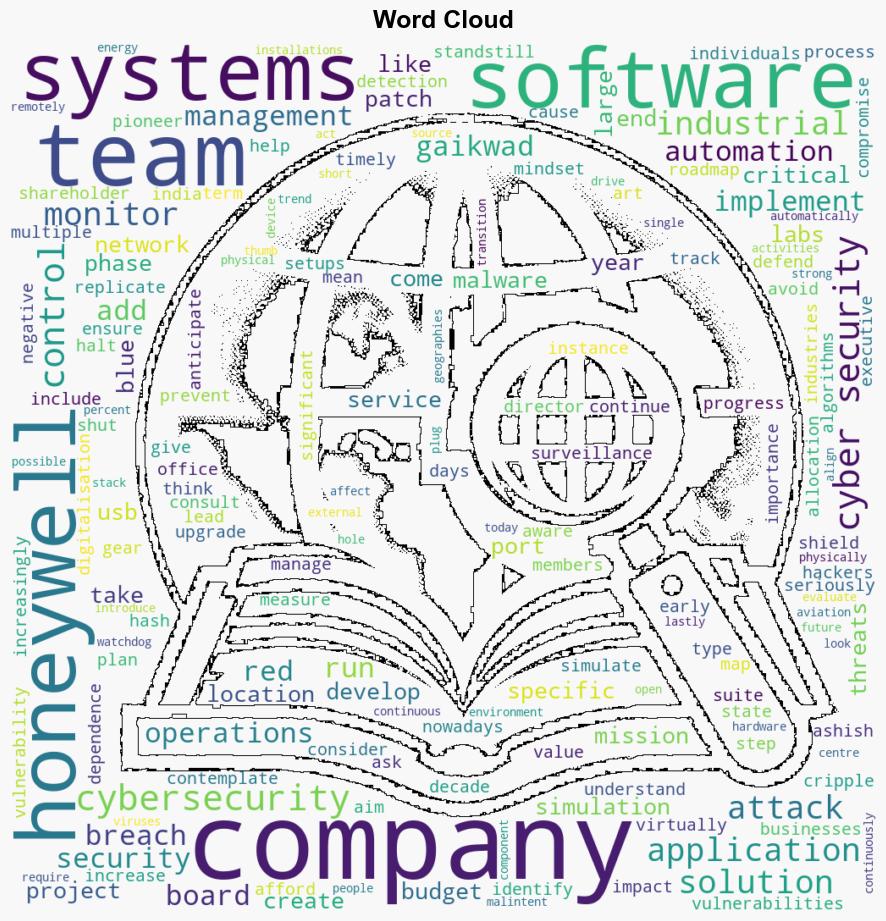 Honeywell can simulate external threats and develop software solutions accordingly says MD - BusinessLine - Image 1