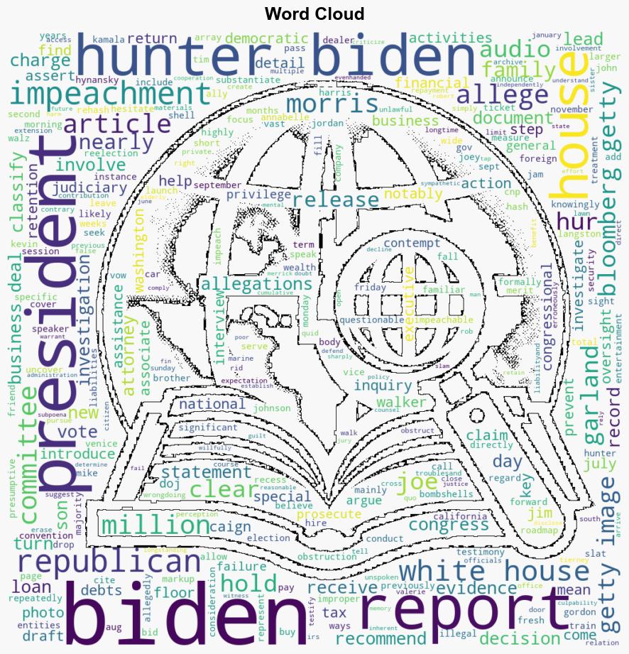 House Republicans issue Biden impeachment report filled with familiar allegations - ABC News - Image 1