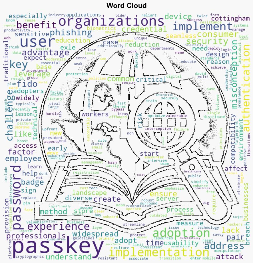 How passkeys eliminate password management headaches - Help Net Security - Image 1