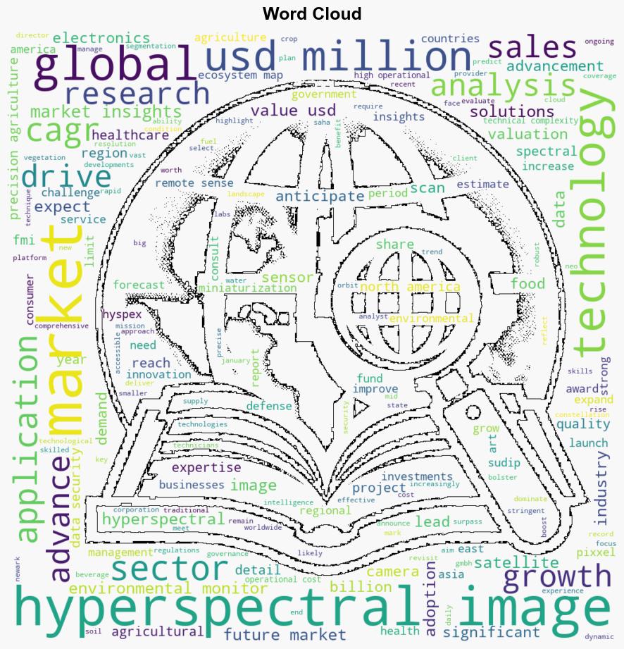 Hyperspectral Imaging Market Analysis is expected to reach USD 31474 million by 2034 Future Market Insights Inc - GlobeNewswire - Image 1