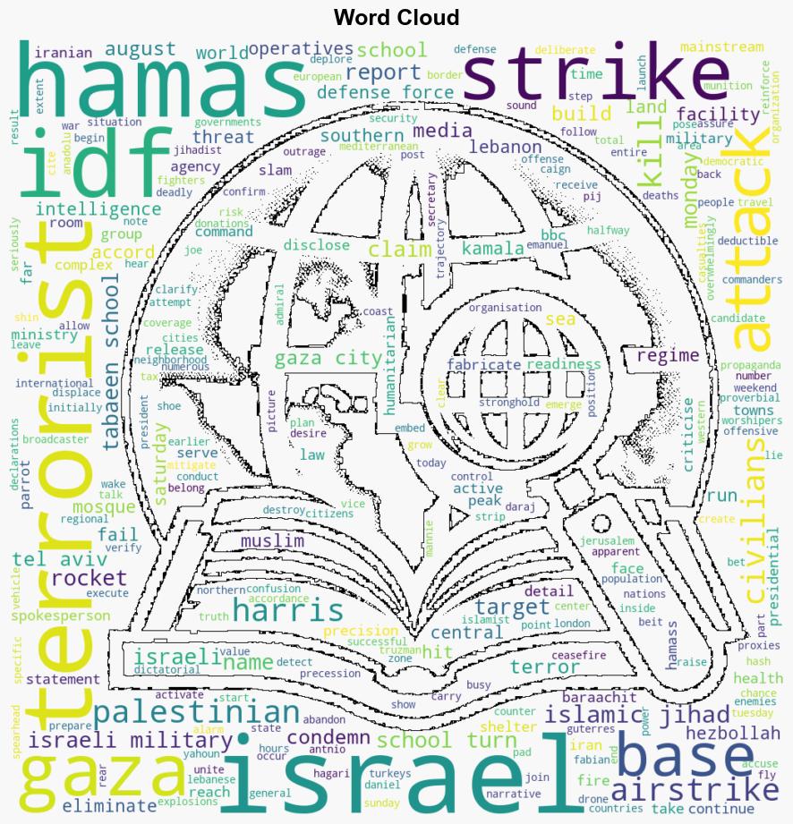 IDF Rebuts Fake Hamas Claims Names 31 Terrorists Eliminated in Airstrike on SchoolTurnedJihad Base - Legalinsurrection.com - Image 1