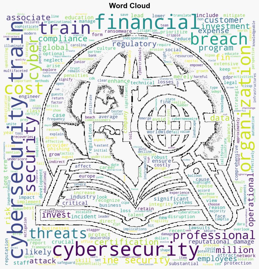 INE Security Alert The Steep Cost of Neglecting Cybersecurity Training - DevOps.com - Image 1