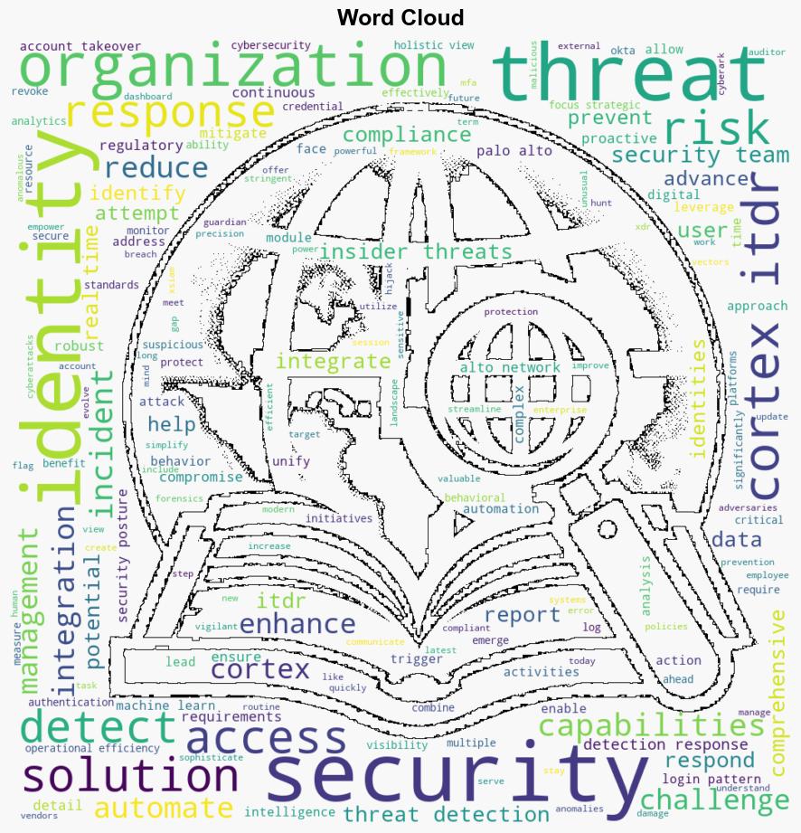 Identity Protection That Spans the Entire Attack Lifecycle - Paloaltonetworks.com - Image 1