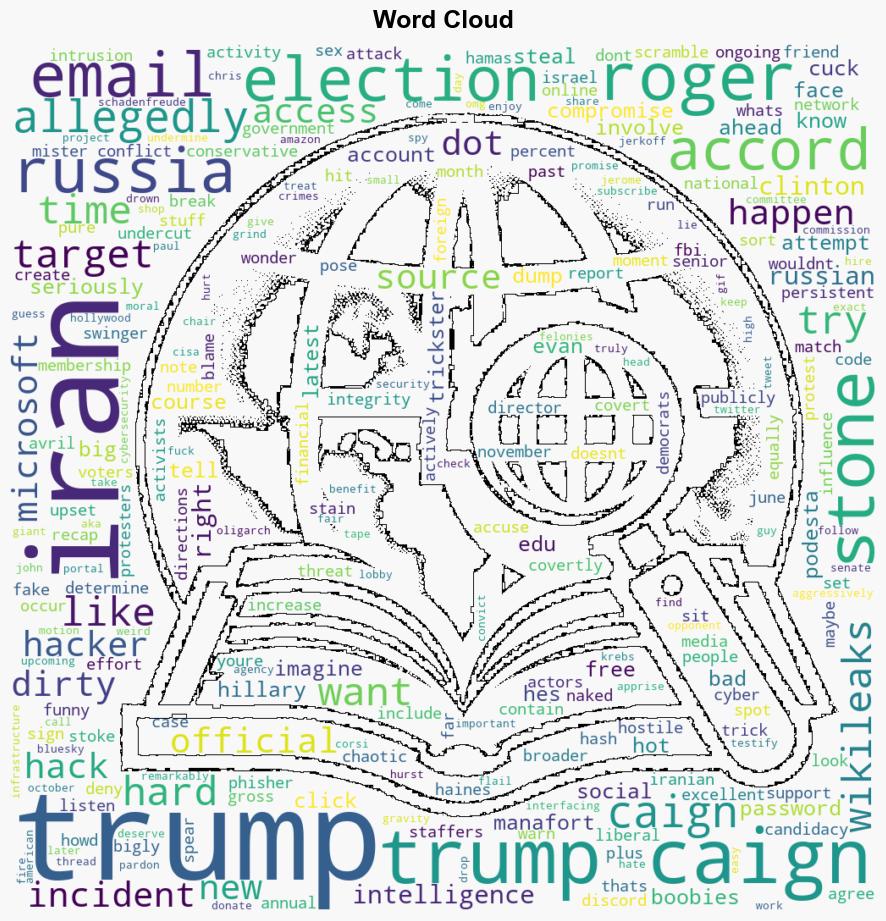 Idiot Roger Stone Fell For Trump Campaign SpearPhishing Attack BLAME IDIOT ROGER STONE - Wonkette.com - Image 1