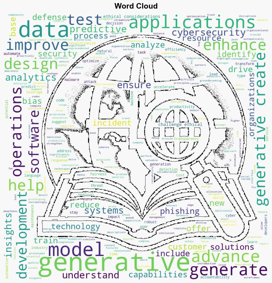 Impact of Generative AI in Technology Industries - C-sharpcorner.com - Image 1