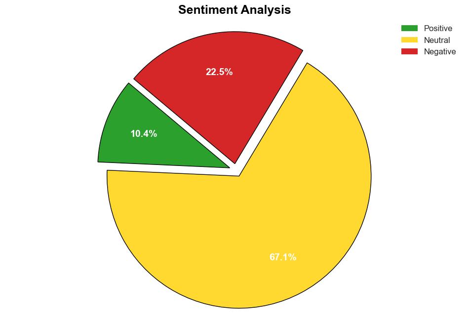 India Hate Speech Fueled Modis Election Campaign - Human Rights Watch - Image 2