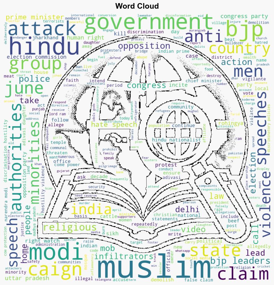 India Hate Speech Fueled Modis Election Campaign - Human Rights Watch - Image 1