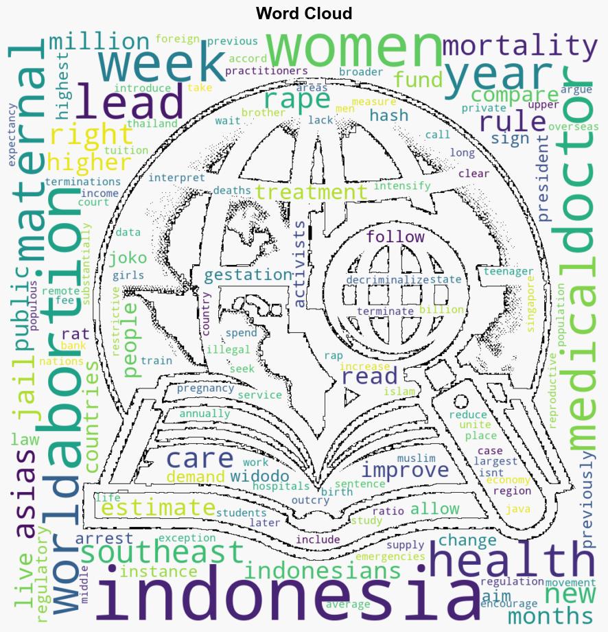 Indonesia Legalizes First Trimester Abortions in Cases of Rape or Medical Emergency - Time - Image 1