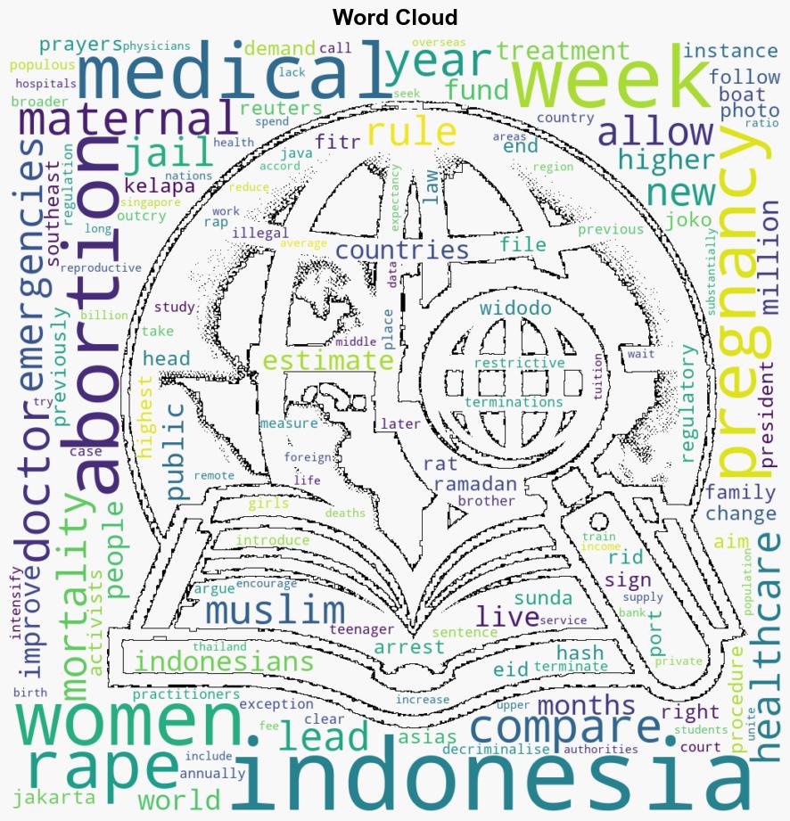 Indonesia eases strict abortion law - Bangkok Post - Image 1