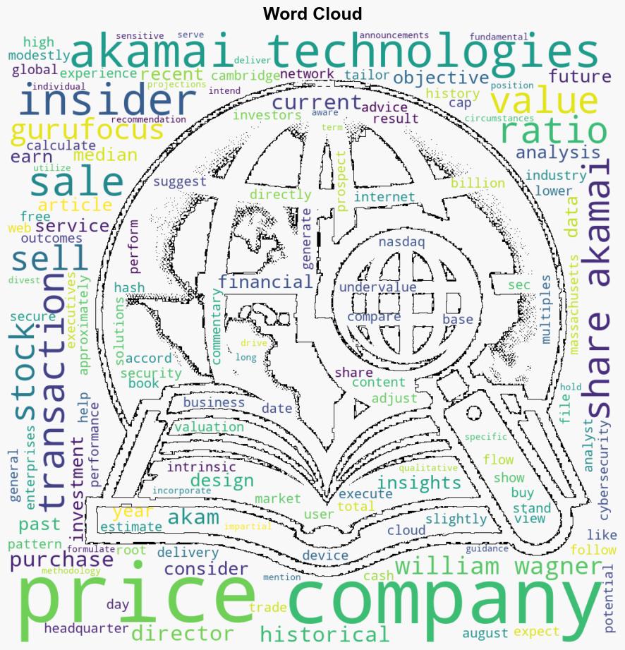 Insider Sale Director William Wagner Sells Shares of Akamai Technologies Inc AKAM - Yahoo Entertainment - Image 1