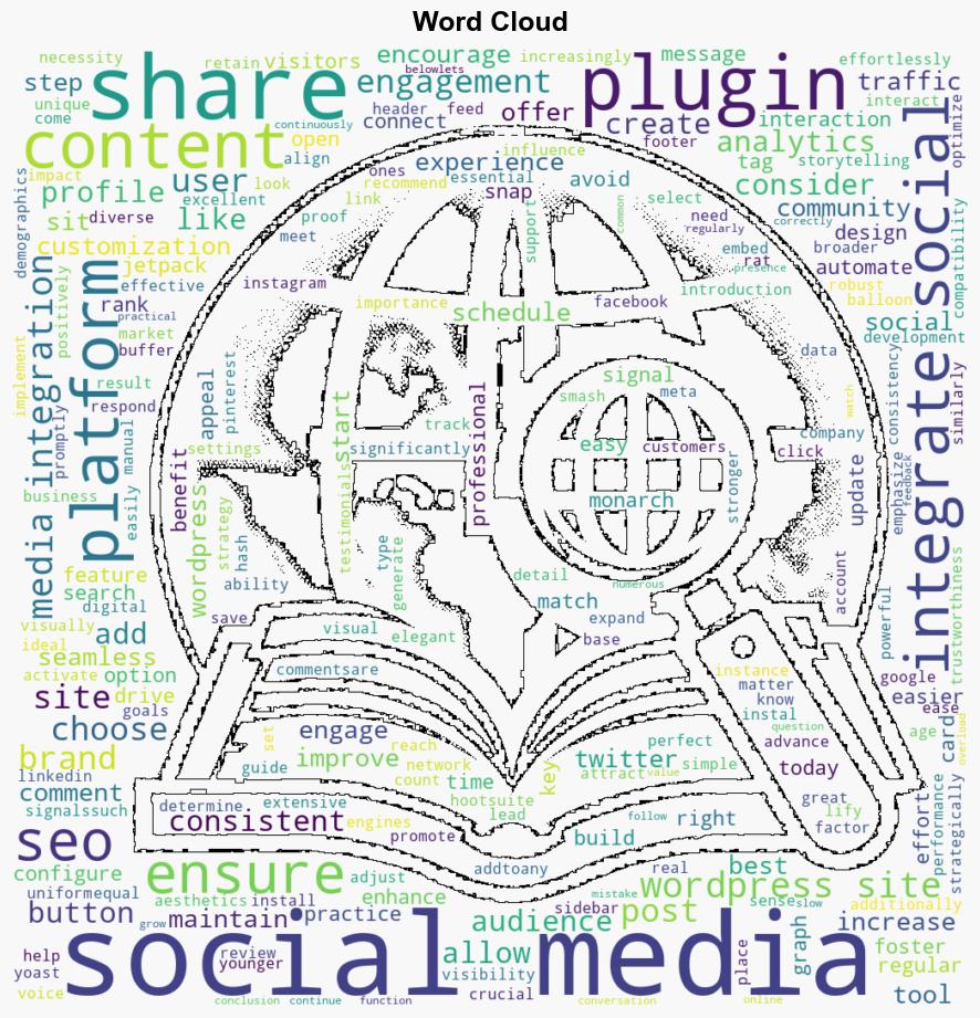 Integrating Social Media with Your WordPress Site - Blogtrepreneur.com - Image 1