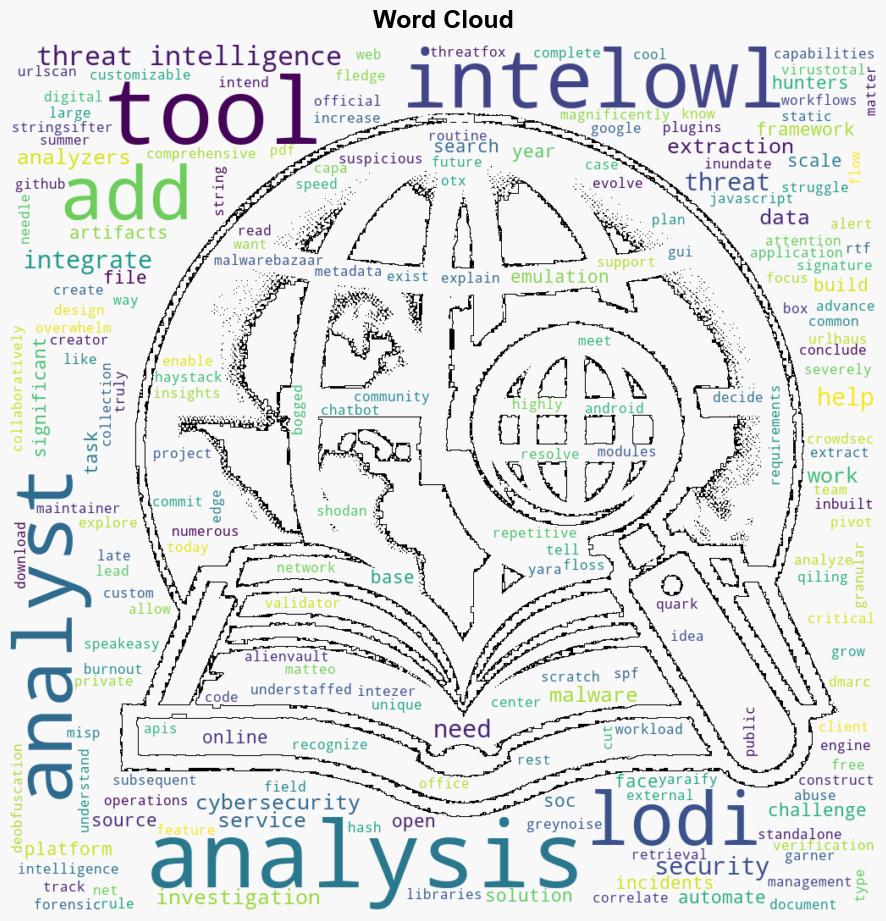 IntelOwl Opensource threat intelligence management - Help Net Security - Image 1