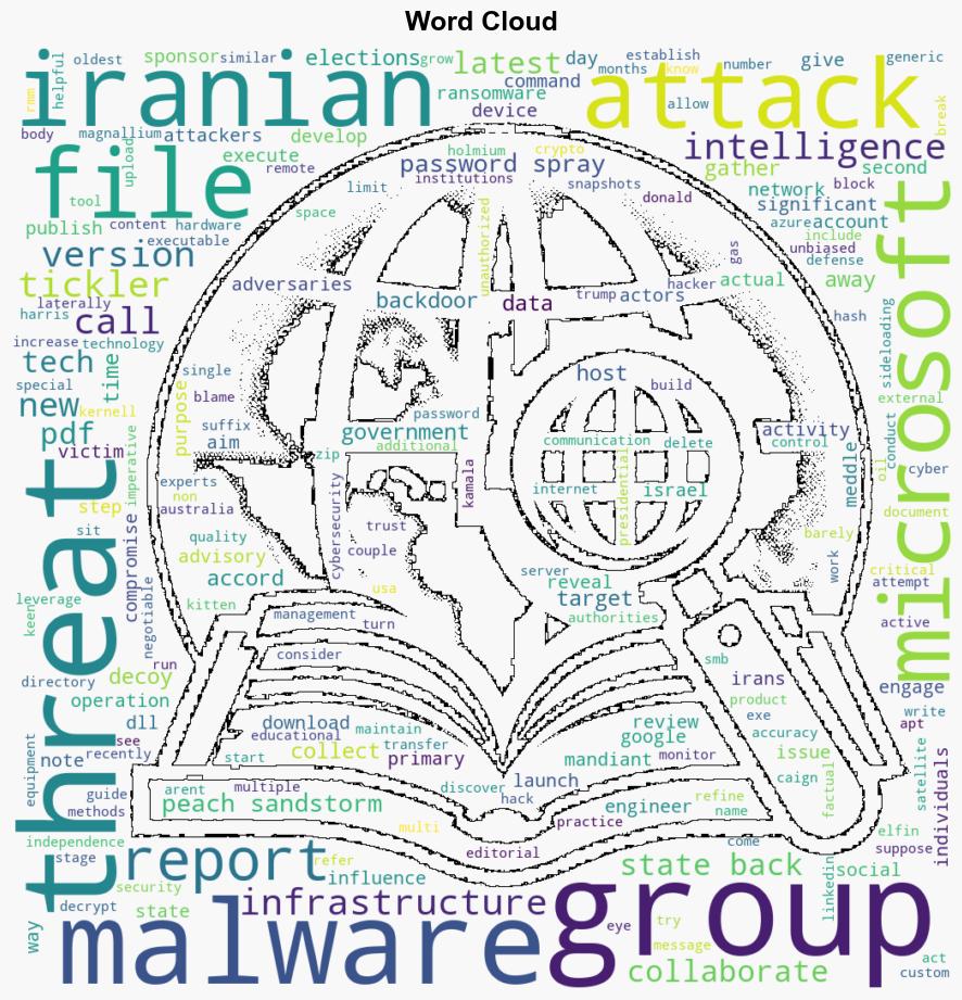 Iranian Hackers Are Using a New Malware to Compromise Gather Intelligence - Techreport.com - Image 1