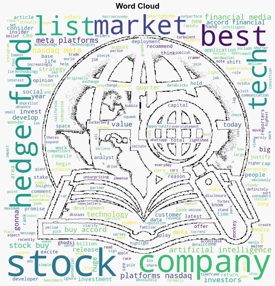 Is Meta Platforms Inc META the Best AI Stock to Buy According to Hedge Funds - Yahoo Entertainment - Image 1