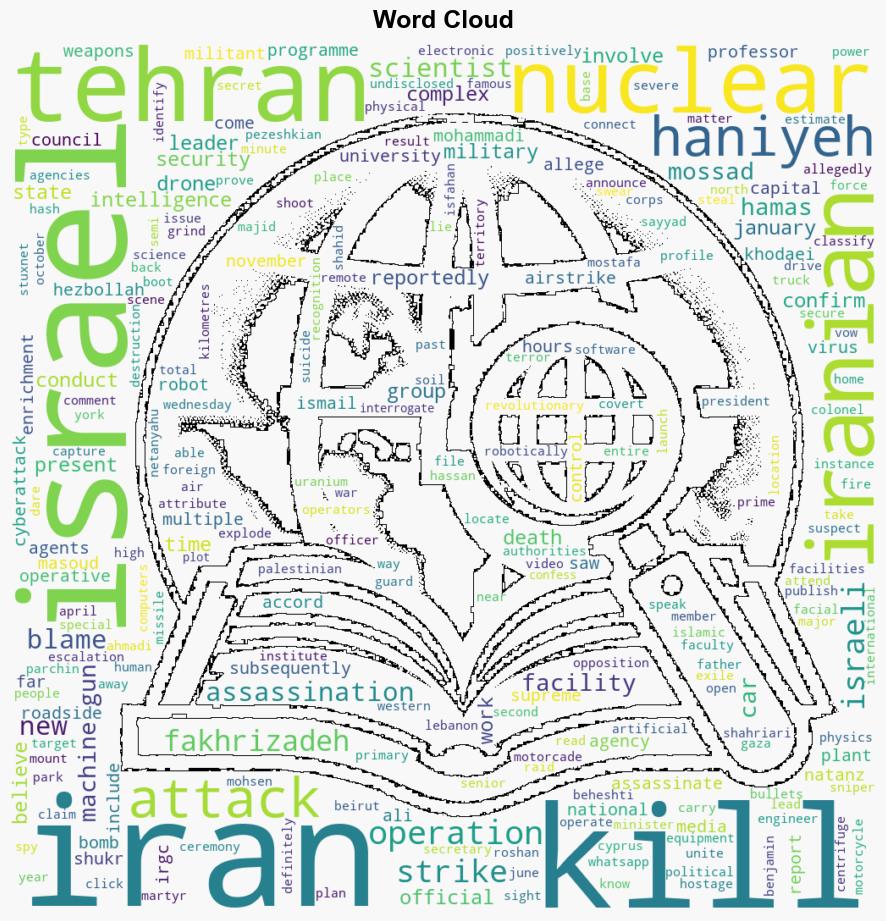 Ismail Haniyeh killing Major Israeli covert ops inside Iran over the years - Business Standard - Image 1