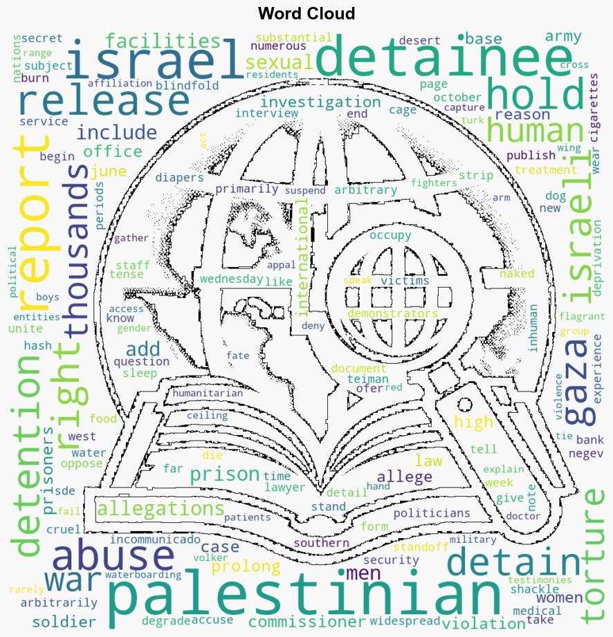 Israel subjecting Palestinian detainees to torture and abuse UN report - Al Jazeera English - Image 1