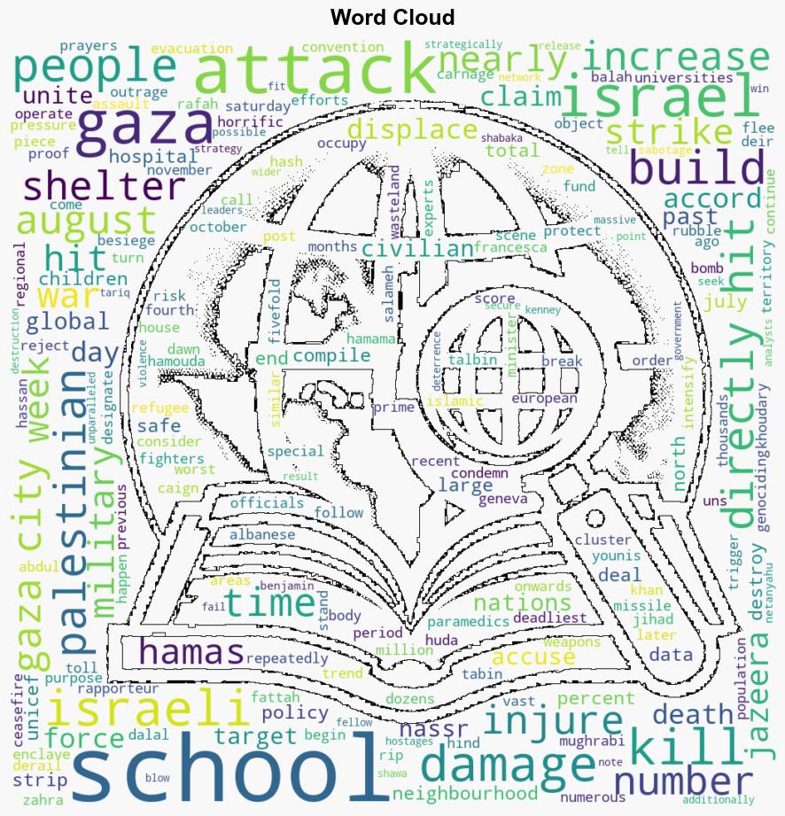 Israels intensifying attacks on Gaza schools - Al Jazeera English - Image 1