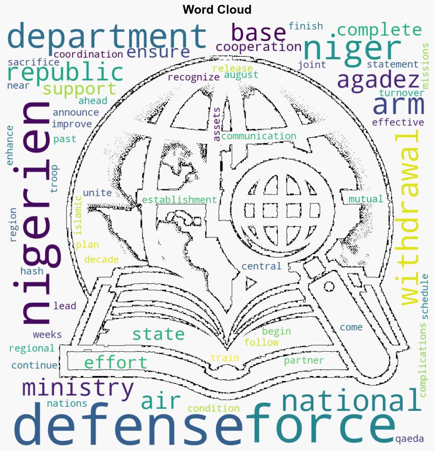 Joint Statement From the US Department of Defense and the Department of National Defense of the Republic of Niger - Globalsecurity.org - Image 1