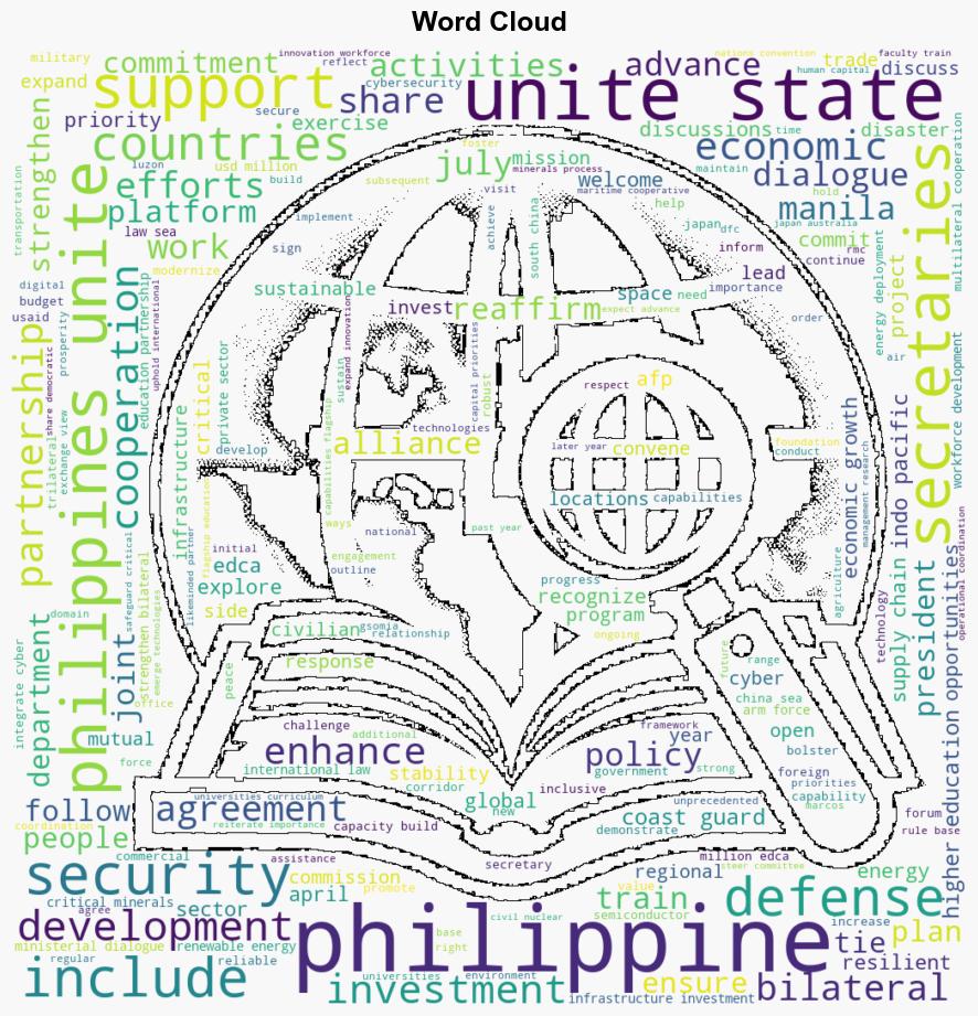 Joint Statement on the PhilippinesUnited States Fourth 22 Ministerial Dialogue - Globalsecurity.org - Image 1