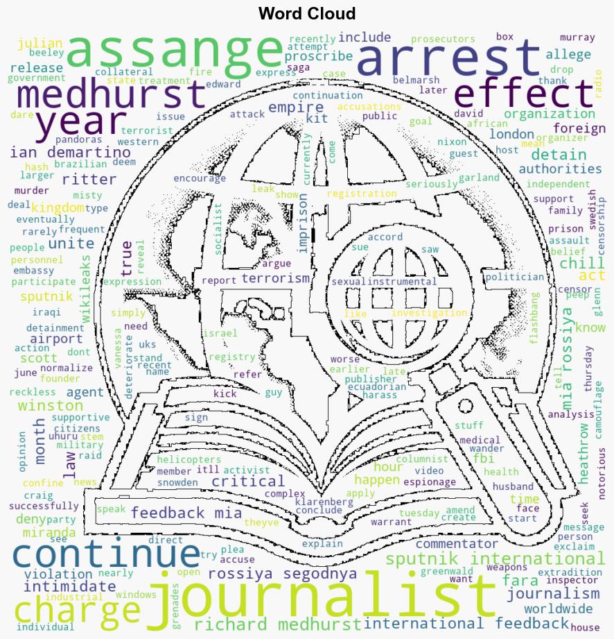 Journalist Medhurst Arrest is the Assange Effect Continued - Sputnikglobe.com - Image 1