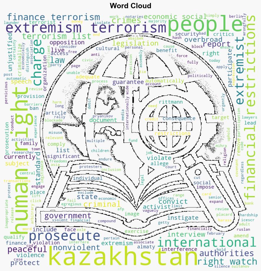 Kazakhstan Unjustified Financing Terrorism Restrictions - Human Rights Watch - Image 1