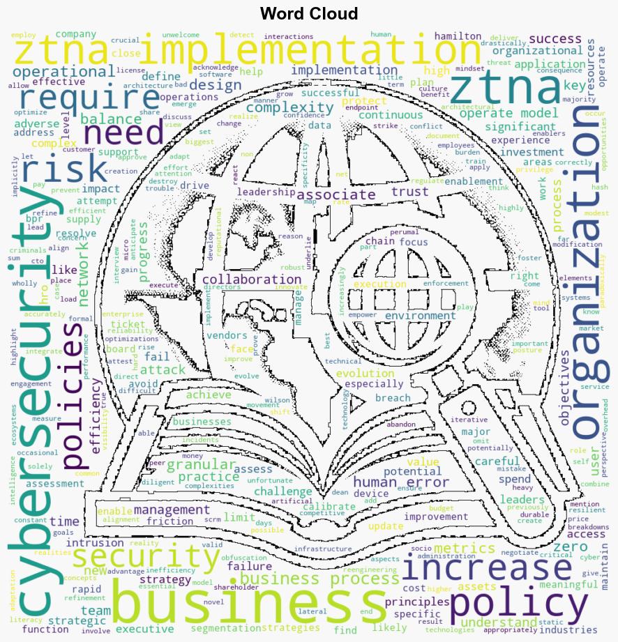 Key metrics for monitoring and improving ZTNA implementations - Help Net Security - Image 1