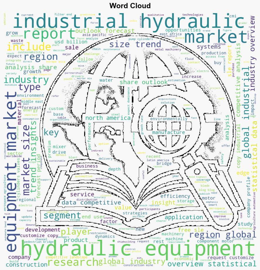 Latest Global Industrial Hydraulic Equipment Market SizeShare Worth USD 526 Billion by 2033 at a 57 CAGR Custom Market Insights Analysis Outlook Leaders Report Trends Forecast Segmentation Growth Growth Rate Value - GlobeNewswire - Image 1