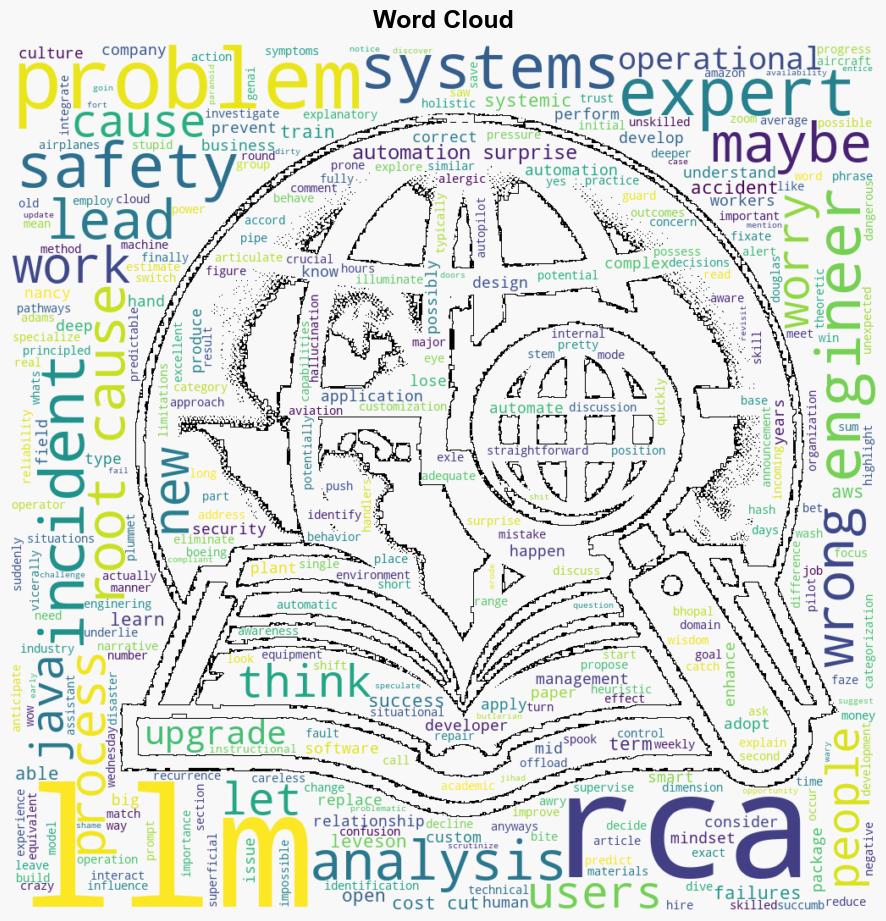 Looming Liability Machines LLMs - Blogspot.com - Image 1