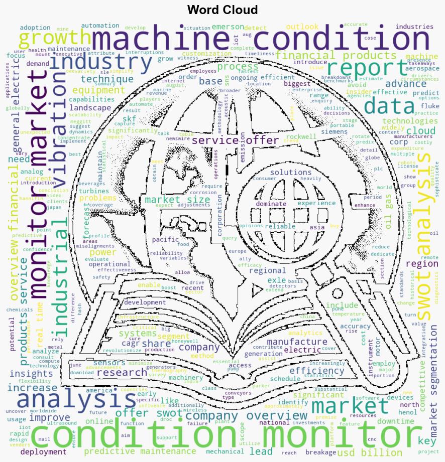 Machine Condition Monitoring Market Set to Reach USD 527 Billion by 2032 Driven by Growing Industry 40 Needs Research By SNS Insider - GlobeNewswire - Image 1