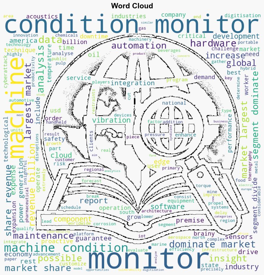 Machine Condition Monitoring Market to Reach USD 647 Billion by 2033 Rising Adoption of Industry 40 to Propel Growth - GlobeNewswire - Image 1