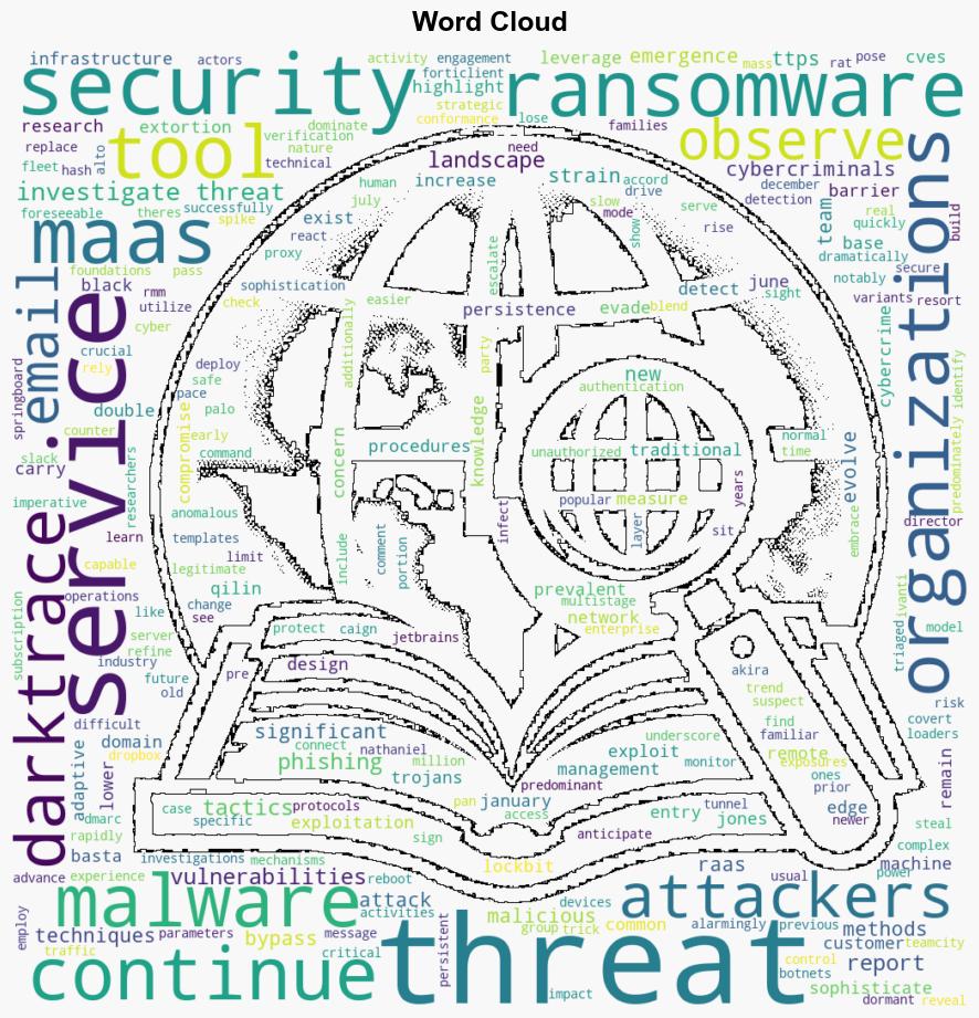 MalwareasaService and RansomwareasaService lower barriers for cybercriminals - Help Net Security - Image 1