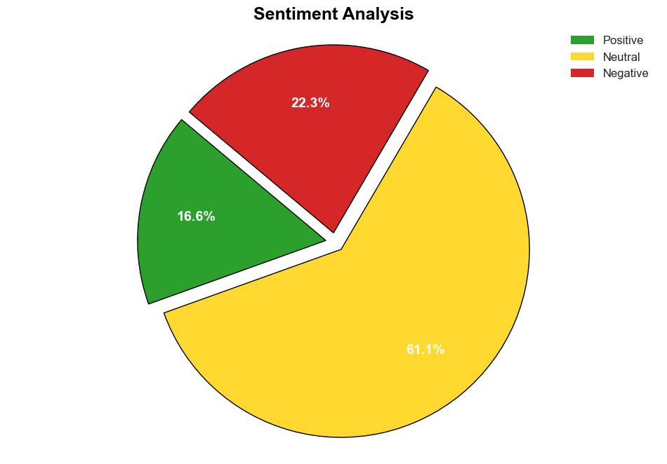 Manufacturing and industrial sectors most targeted by attackers - BetaNews - Image 2