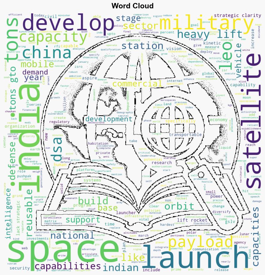 Measuring the Depth of Indias Space Program - The Diplomat - Image 1