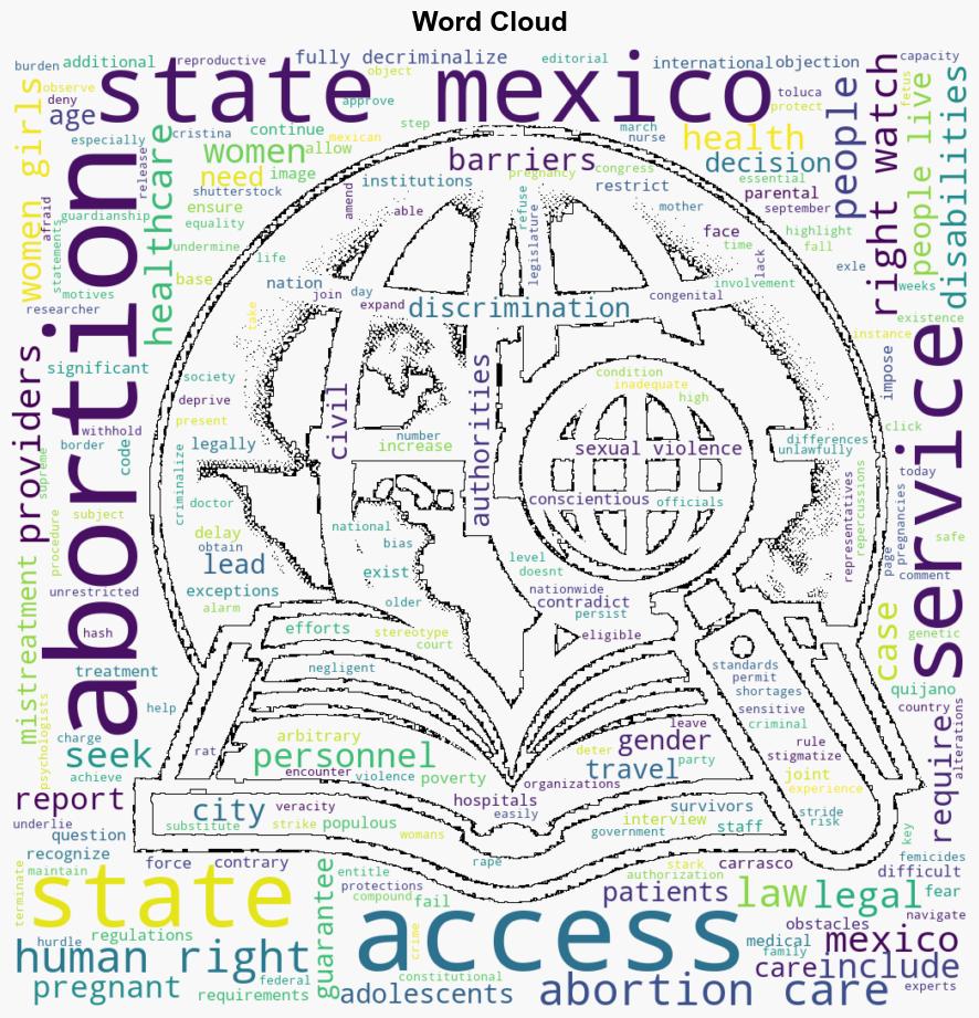 Mexico Inadequate Abortion Access in State of Mexico Violates Human Rights - Human Rights Watch - Image 1