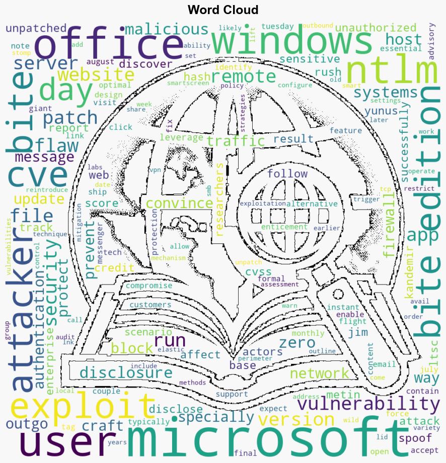 Microsoft Warns of Unpatched Office Vulnerability Leading to Data Breaches - Internet - Image 1